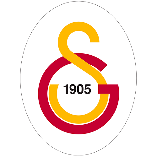 Galatasaray vs. Fenerbahce Pronóstico: derbi por el campeonato para los locales