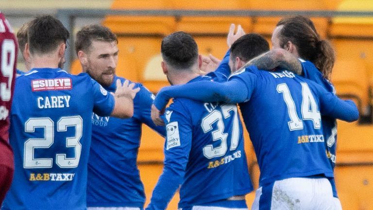 Motherwell vs St Johnstone Prediction, Betting Tips & Odds │19 MAY, 2024