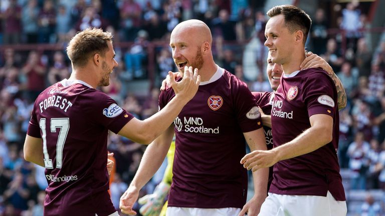 Hearts vs Dundee United Prediction, Betting Tips and Odds | 01 SEPTEMBER, 2024