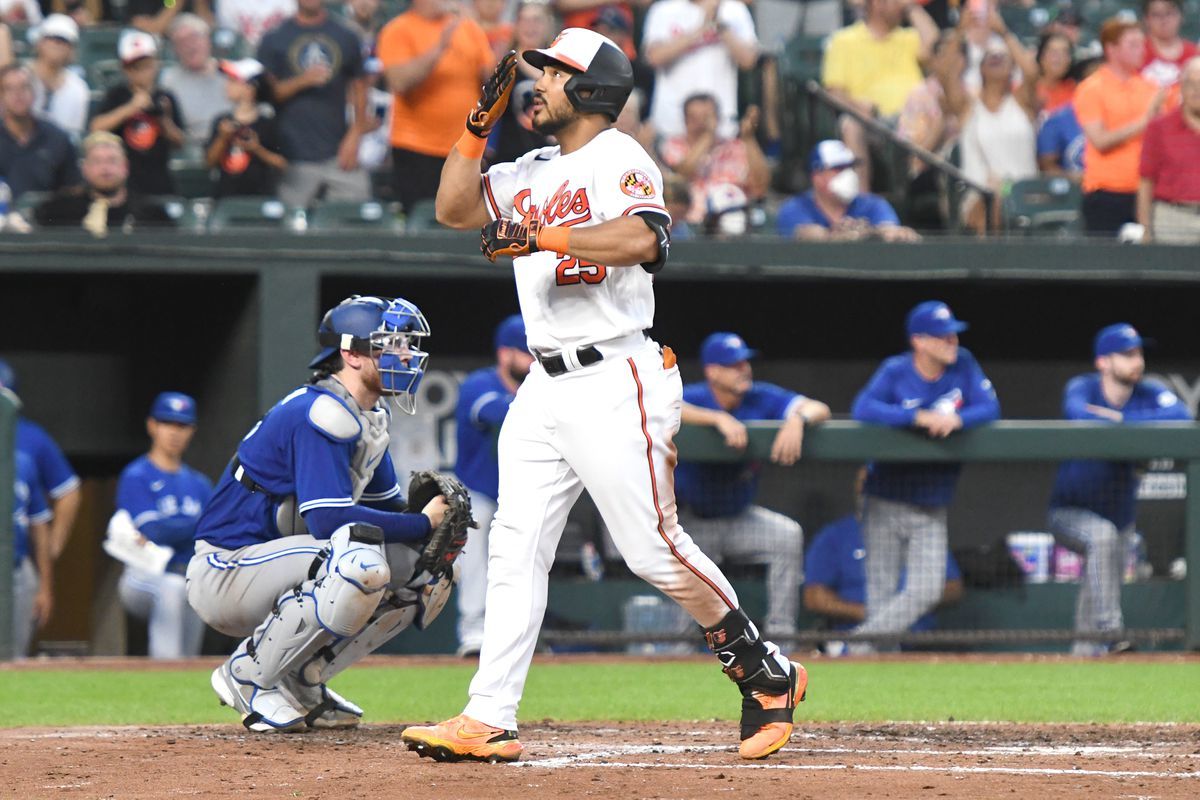 Toronto Blue Jays vs Baltimore Orioles Prediction, Betting Tips & Odds │06 JUNE, 2024