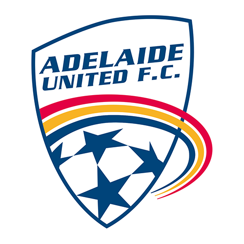 Central Coast vs Adelaide United. Pronóstico: el local viene motivado tras ganar la Copa AFC