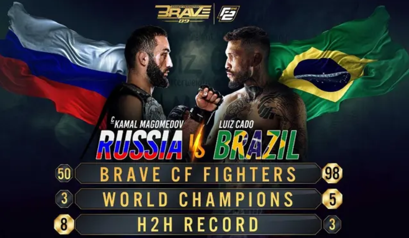 Kamal Magomedov vs Luiz Cado Prediction, Betting Tips & Odds │19 OCTOBER, 2024