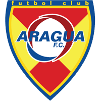 Aragua vs. La Guaira. Pronóstico: Ambos equipos encontrarán el gol 