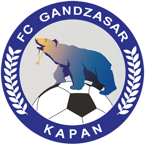 Gandzasar vs Pyunik Prediction: An easy win for the visitors