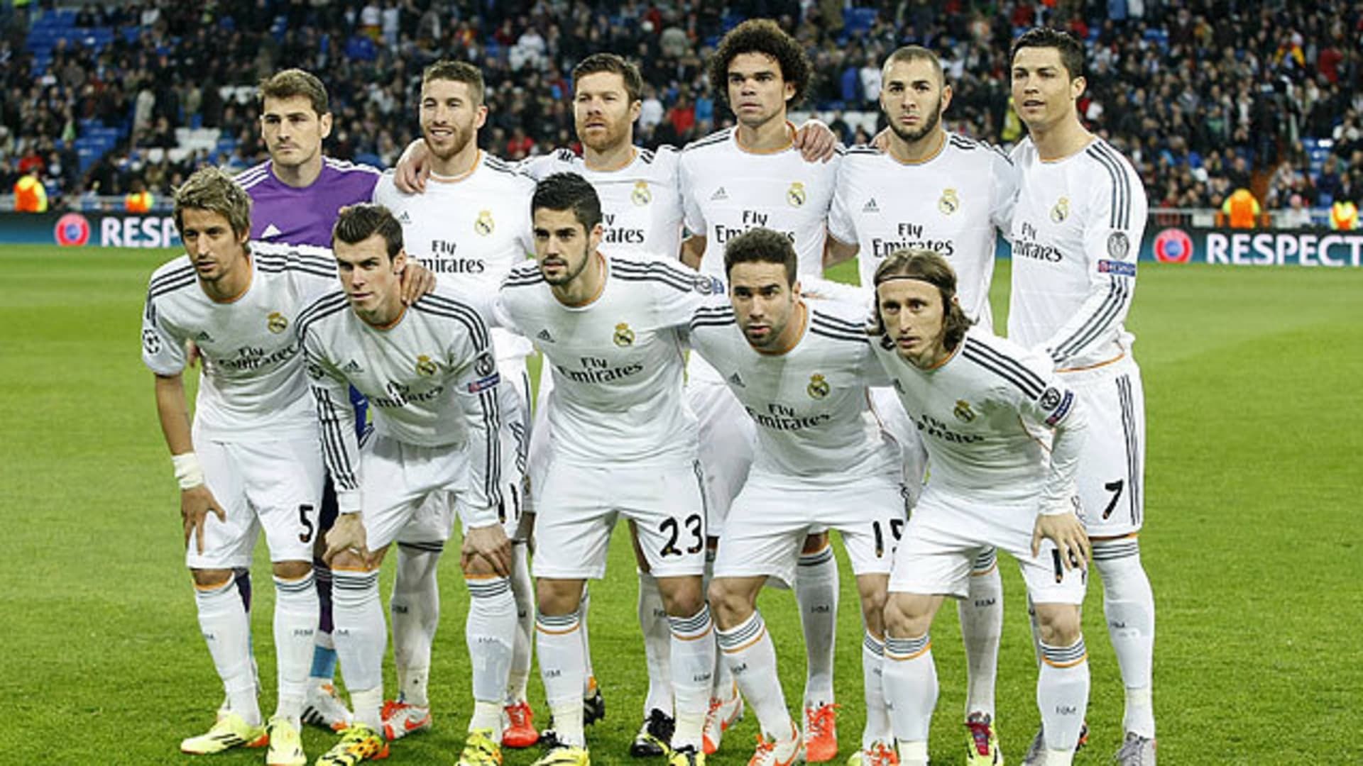 Forbes Declares Real Madrid Most Expensive Club In The World For The Third Consecutive Year