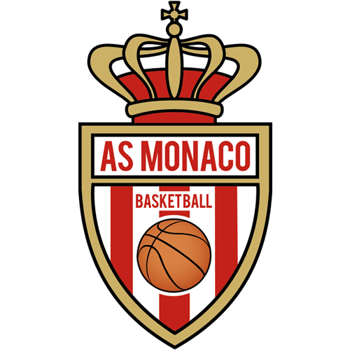 UNICS vs Monaco: Bookmakers consider the host to be the favourite