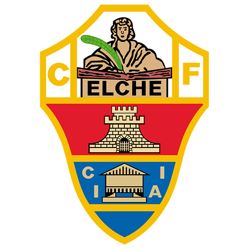 Elche vs Sevilla: Bet on Sevilla Shots On Target Handicap