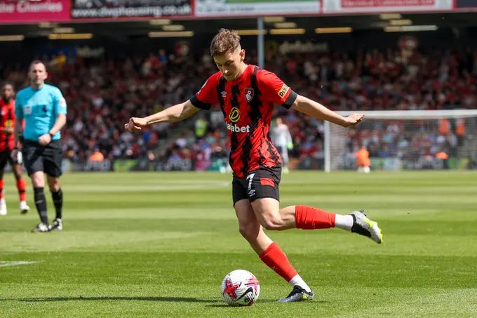 Crystal Palace vs Bournemouth. Pronóstico, Apuestas y Cuotas | 6 de diciembre de 2023