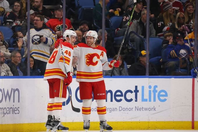 Ottawa Senators vs Calgary Flames Prediction, Betting Tips & Odds │14 FEBRUARY, 2023