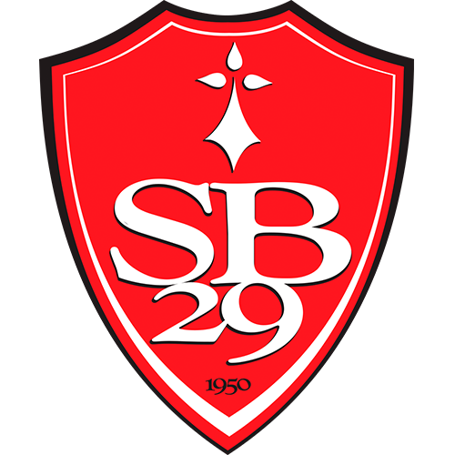 Stade Brest and Strasbourg Prediction: No chance for the visitors