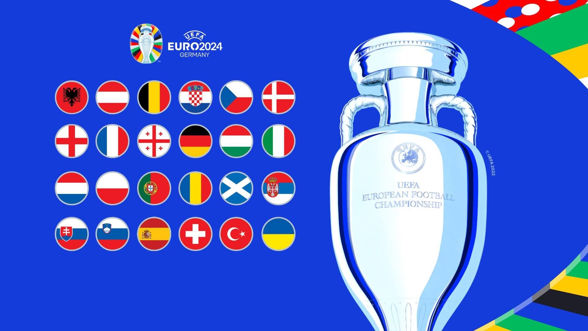 All Euro 2024 Knockout Stage Participants Determined