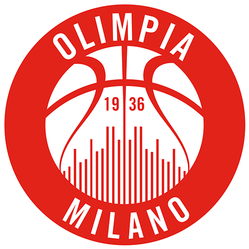 Olimpia Milano vs Partizan Prediction: Serbs score a lot, but only at home