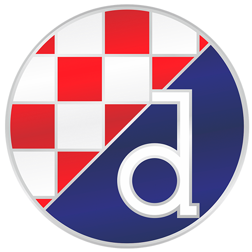 Dinamo Zagreb vs Milan Prediction: Betting on the Red and Black visitors to win