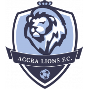 Accra Lions vs Hearts of Lions Prediction: The hosts can’t afford to drop points here