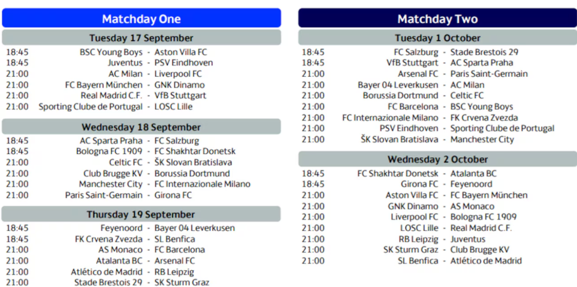 Se confirma el calendario de la Champions League 2024/25 