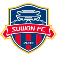 Suwon FC vs Incheon United Prediction: Incheon United Are Tipped For Victory