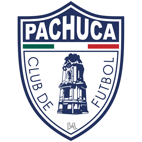 Monterrey (f) vs Pachuca (f). Pronóstico: una semifinal de impacto