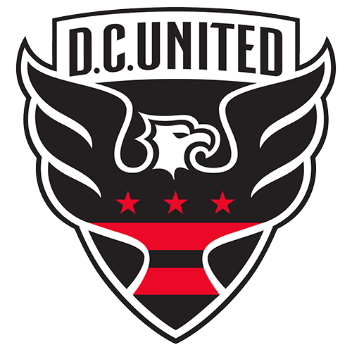Charlotte FC vs DC United Prediction: DC United have no chance