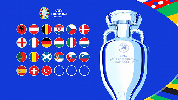 Quedó Definida La Fase De Grupos De La Eurocopa 2024