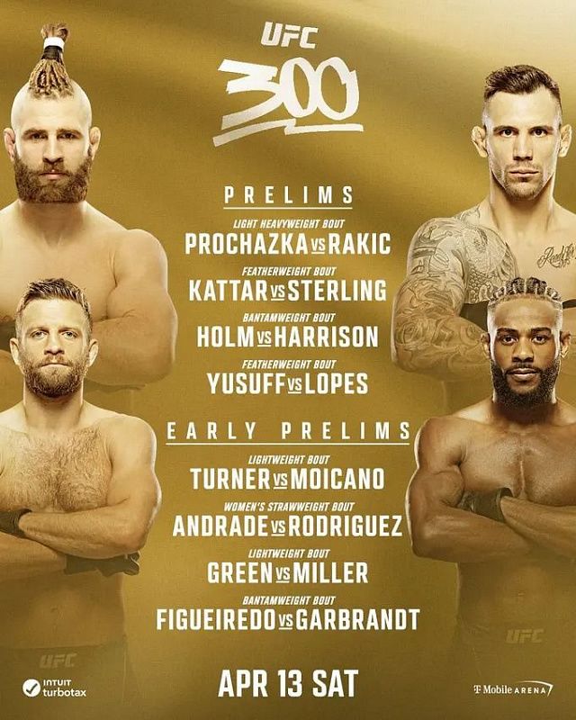 UFC 300 Full Card: Main Card, Fight Schedule