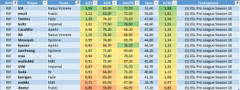 SUPER BOWL • ALL WINNERS BY YEAR 1967-2021 