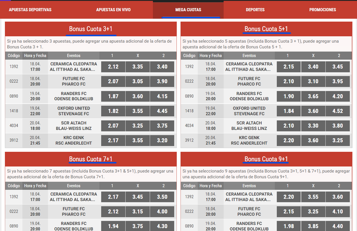 Mega cuotas disponibles en Meridianbet Perú