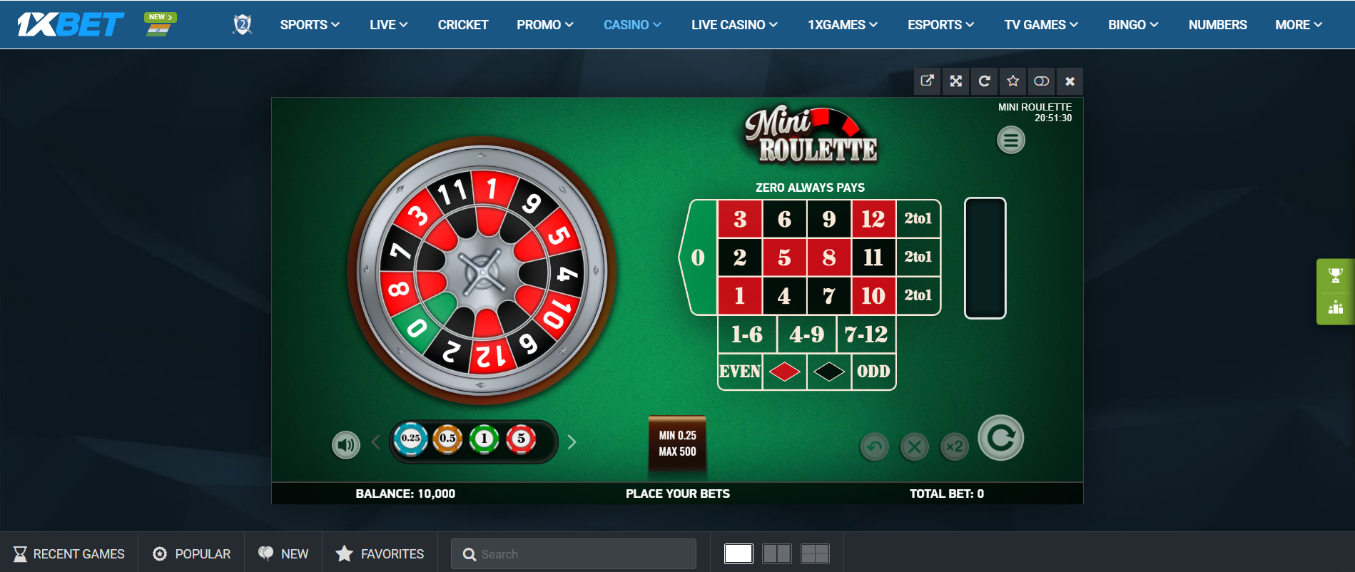 Odds and payouts of roulette