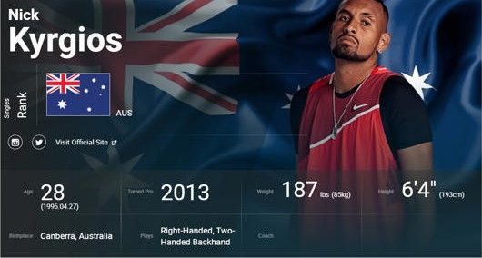 Nick Kyrgios