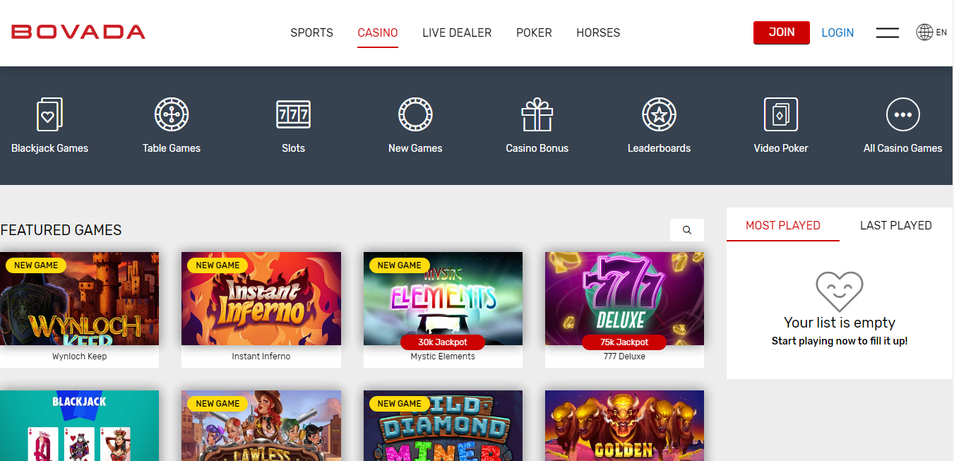 Bovada Review, Free Bets and Offers Mobile and Desktop Features for 2023