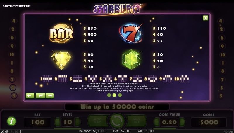 Juego de slots de Starburst en NetEnt games