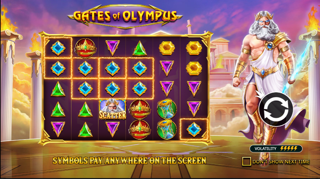 Gates of Olympus casino slot banner