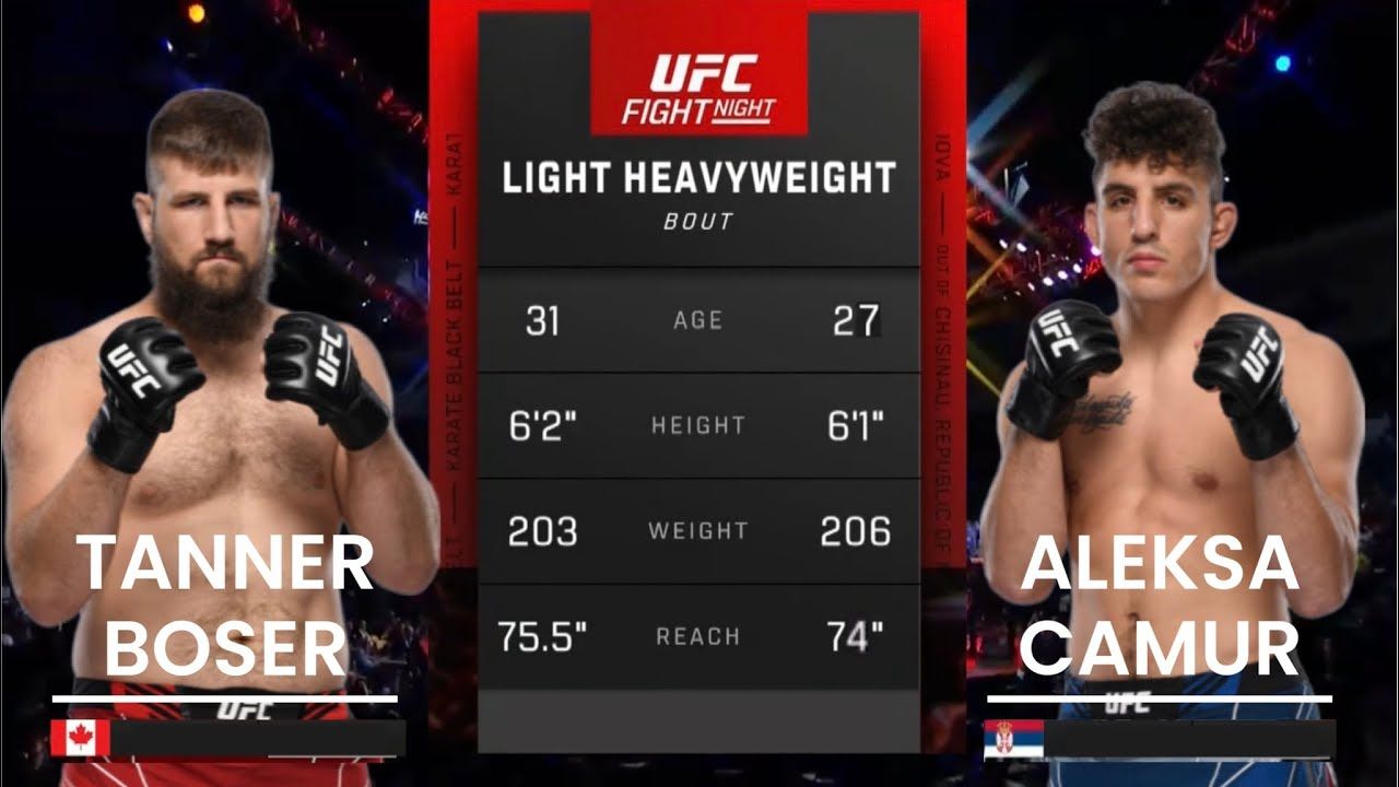 Tanner Boser vs Aleksa Camur