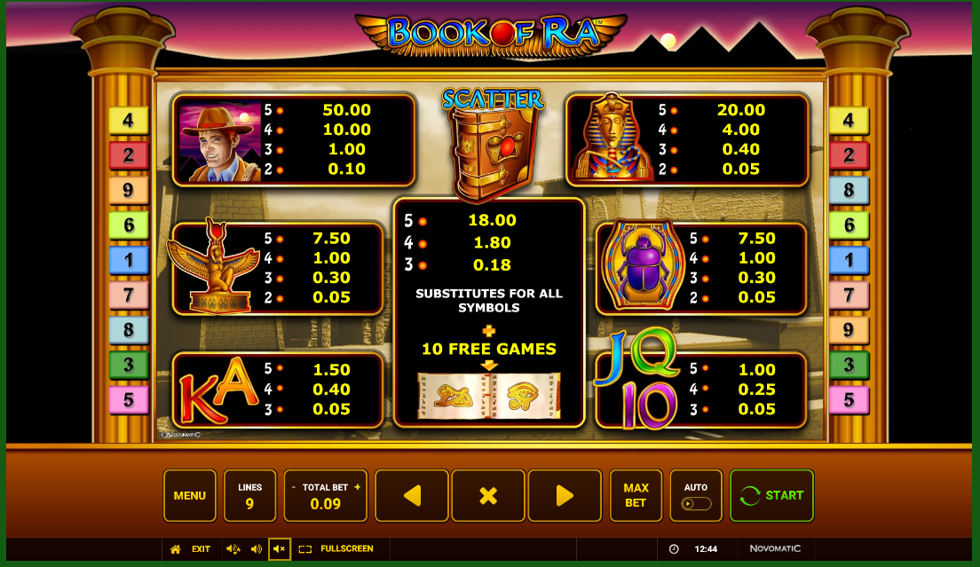 An image showing the scatter symbols in the Book of Ra online casino slot