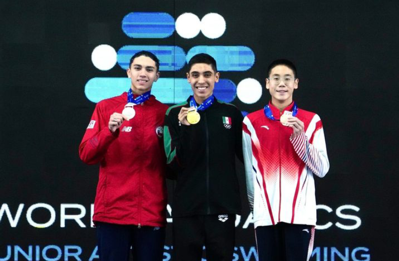 Mundial de Natación Artística Junior.