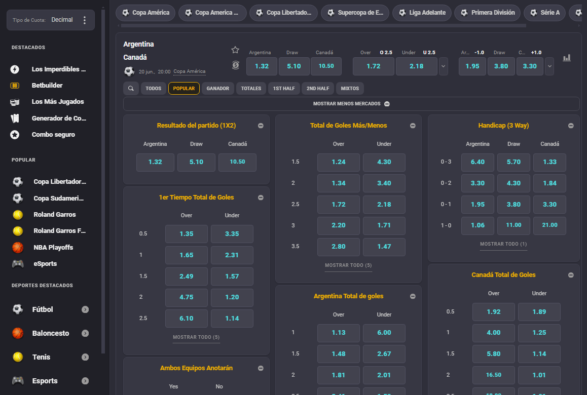 Coolbet mercados disponibles