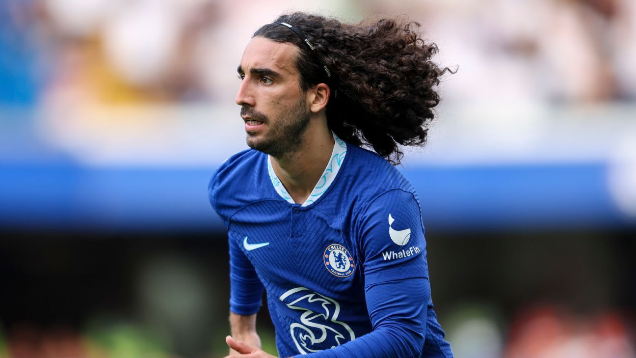 Marc Cucurella