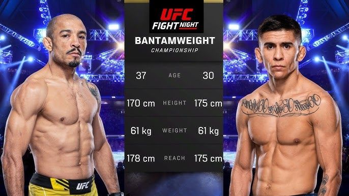 Jose Aldo vs. Mario Bautista