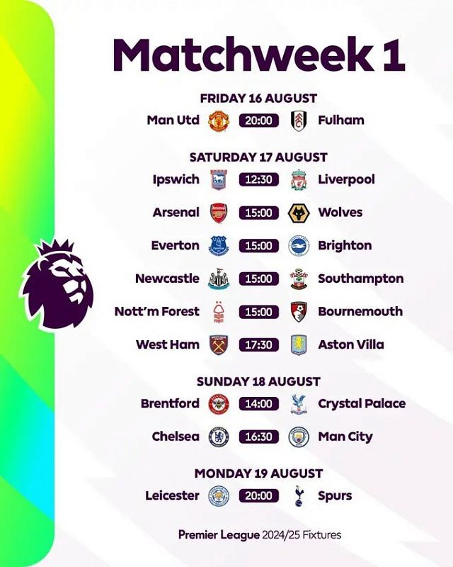 Calendario de la primera ronda de la Premier League temporada 2024/25