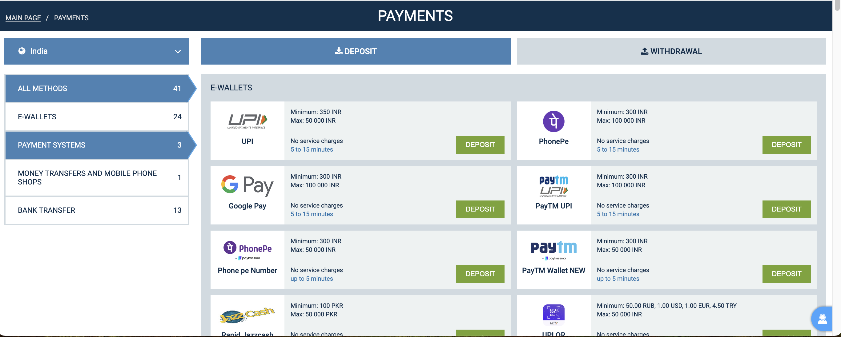 betway app Smackdown!