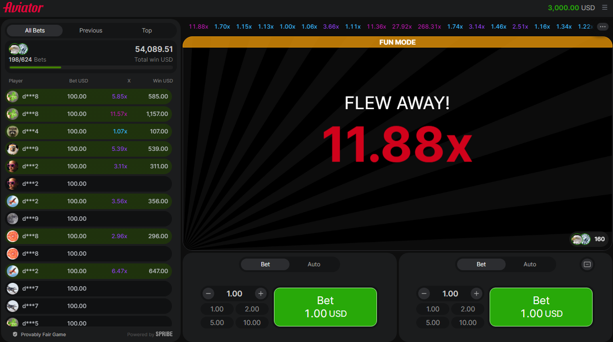 Tips for Playing Aviator Game Aviator Game South Africa