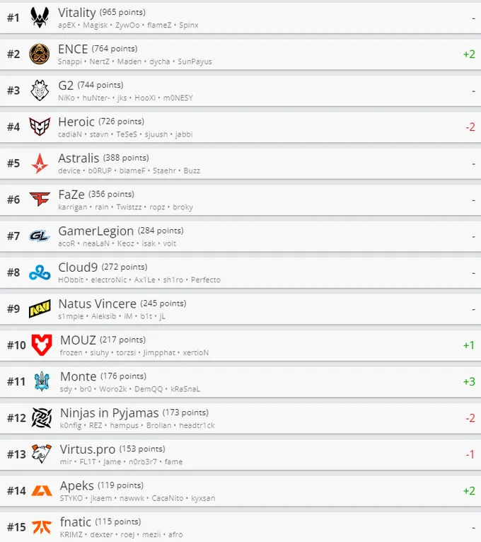HLTV.org APK for Android Download