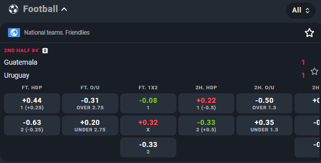 Playdash Betting Odds