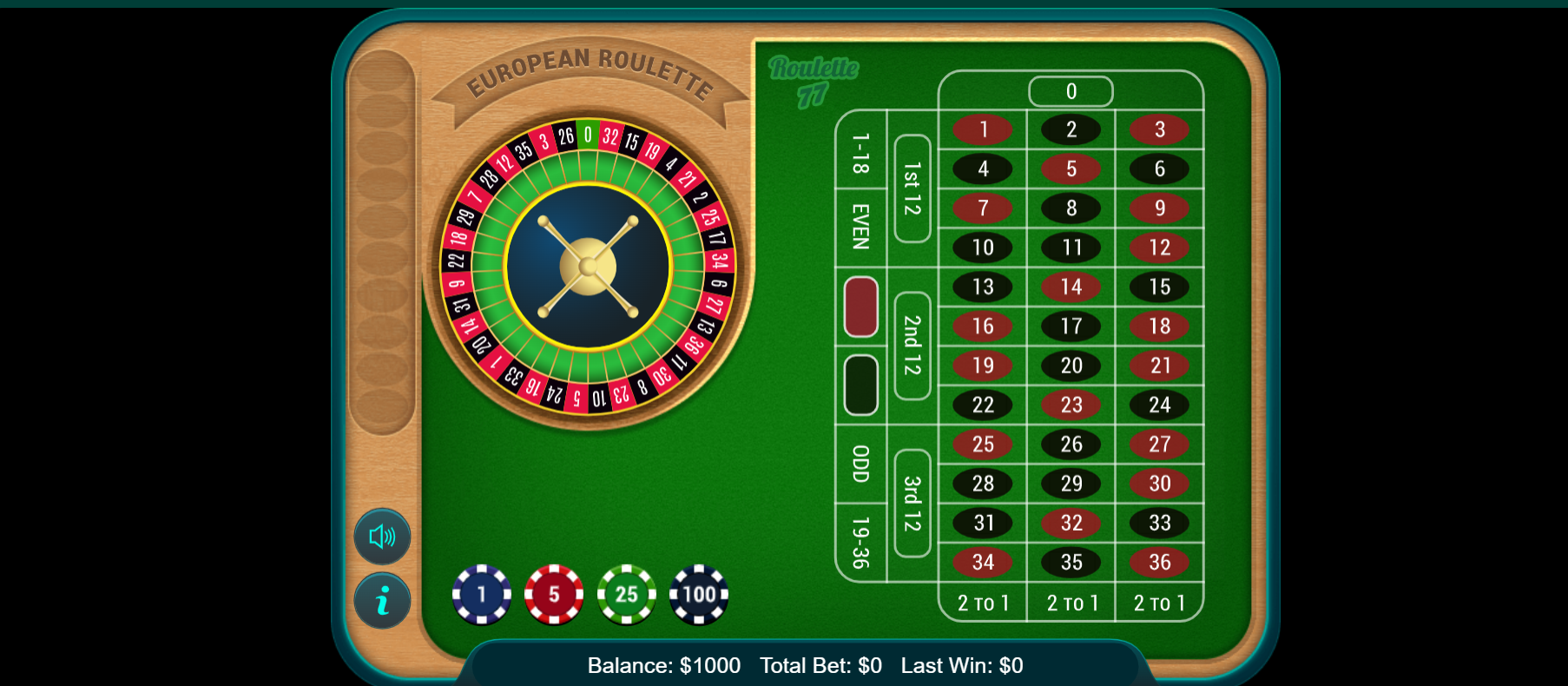 An image showing a European roulette game