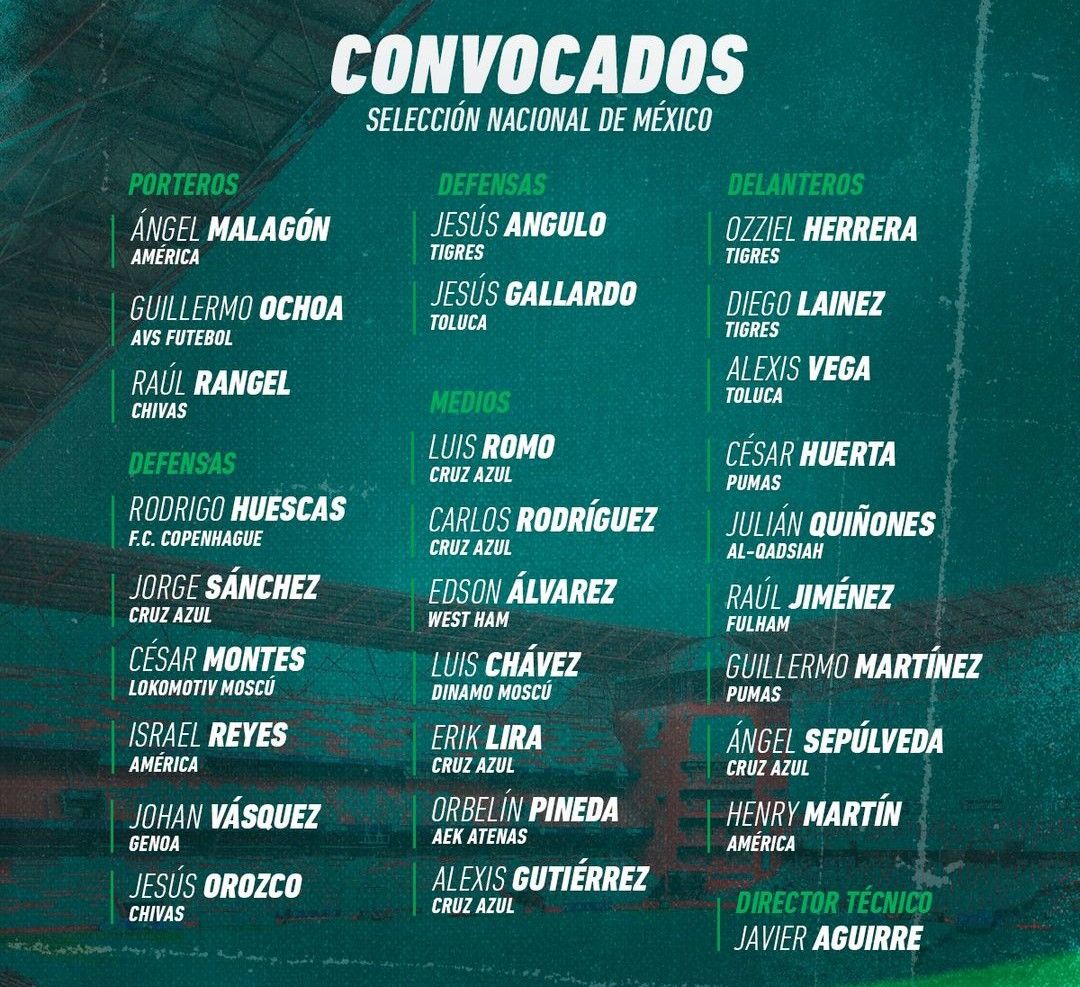 Convocatoria Selección Mexicana.