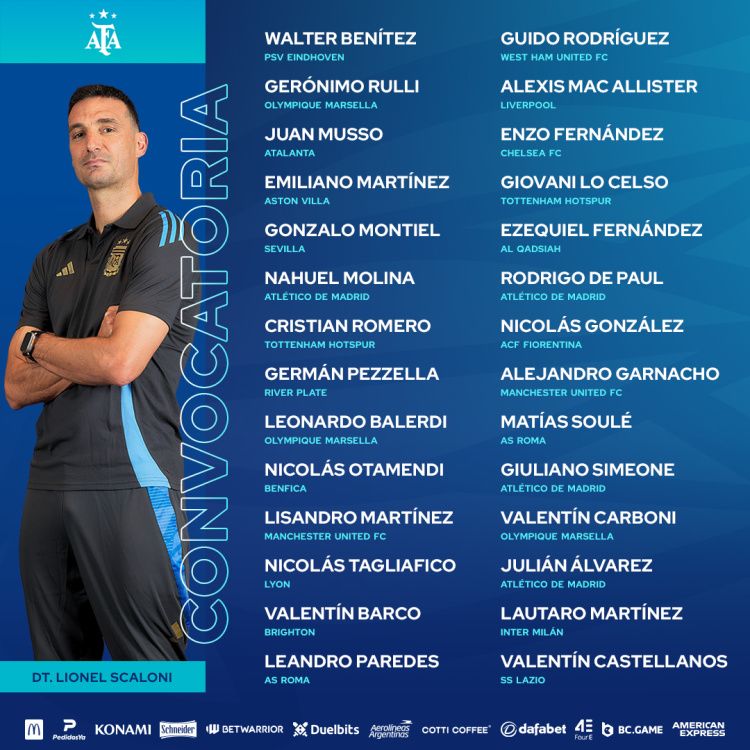 Convocatoria de Lionel Scaloni